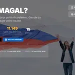 Volitve – Kdo bo zmagal?