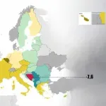 Podaci Eurostata pokazuju da je BiH u vrhu po jednoj stvari