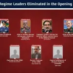 Izrael objavio listu iranskih zvaničnika za koje tvrdi da su ubijeni u napadima