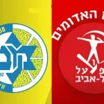 U Španiji kao u BiH: Izraelski klubovi igraju sa domaćinom bez publike