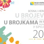 Objavljeno 18. izdanje publikacije "Bosna i Hercegovina u brojevima"