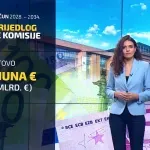 Bitka za gotovo dva bilijuna eura: Koliko će novca iz novog europskog proračuna pripasti Hrvatskoj?