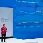 MMF: Ako se nastave energetski šokovi, središnje banke moraju postrožiti monetarnu politiku