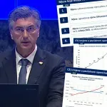 Stižu reakcije na Vladine mjere: "Što je sljedeće?! Da nas krenu tući?"