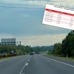 Koliko vremena uštedimo brzom vožnjom? Naš poznati matematičar izračunao je isplati li se juriti