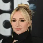 Umrla je Hayden Panettiere, zvijezda serije "Heroji"