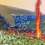 VIDEO / Vatrena tornada stigla u Europu: Evo što ih pokreće i zašto su opasna
