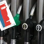 Cijena dizela ruši rekorde: Evo gdje su porezi najveći