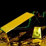 Serbian central bank says inflation slows, reserves up