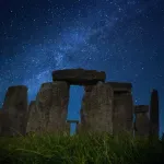 Nedelja će biti najkraći dan u godini: Šta je zimski solsticij i zašto je važan