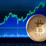 Niko nije spreman za ono što dolazi - masovna kupovina Bitcoina