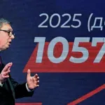 SRCE: Vučićeva strategija "Srbija 2030" deo njegove kampanje za premijera