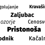 Šta je "kravašinjac", a šta "cenosvestica": Predlozi za najbolju novu srpsku reč