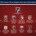 IDF: Έδωσε στη δημοσιότητα φωτογραφία με τους Ιρανούς ηγέτες που «εξουδετερώθηκαν» – Στο επίκεντρο ο Αλί Χαμενεΐ