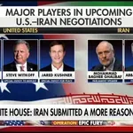 Πακιστάν: Ξεκίνησαν οι ειρηνευτικές συνομιλίες για το τέλος του πολέμου στο Ιράν