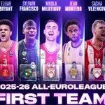 Euroleague: Βεζένκοφ και Μιλουτίνοφ στην κορυφαία πεντάδα της σεζόν 2025-26