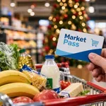 Market Pass: Έως 1.000 ευρώ πριν από τα Χριστούγεννα – Ποιοι θα λάβουν το νέο voucher