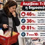 Δημοσκοπήσεις: Πίσω από τα ποσοστά, η κραυγή των νοικοκυριών – Η ακρίβεια, ο μισθός που δεν φτάνει και ο φόβος του χειμώνα
