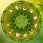 Kosmický Květ Července: Nejznámější Astroložka Tamara Globa Odhaluje Osudovou Nabídku a Klíč k Životnímu Úspěchu
