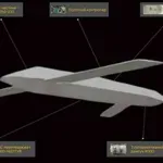 S-71K „Kover“ na Su-57: Kijev tvrdi da je Rusija rasporedila najnoviju krstareću raketu, Moskva ćuti