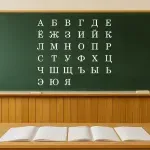 Kvíz z ruštiny: 9 otázok, ktoré potrápia aj tých, čo sa ju kedysi učili