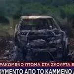 Σκούρτα: Σιδερένιο αντικείμενο εντόπισε στη σορό του άνδρα ο ιατροδικαστής