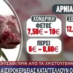 Χριστουγεννιάτικο τραπέζι από «χρυσάφι»: Οι τιμές στο αρνί & το κατσίκι