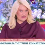 Πώς θα είναι αυτή η εβδομάδα για τα 12 ζώδια;