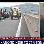 Κώστας Τσιάρας: Έχει ικανοποιηθεί το 74% των αιτημάτων των αγροτών