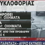 Tέλη κυκλοφορίας Καμία παράταση – Στις 31/12 εκπνέει η προθεσμία