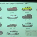 Kitajci pritiskajo, golf ostaja: kako razmišlja prvi mož Volkswagna v Sloveniji
