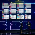 Pogledajte sve skupine Svjetskog prvenstva – je li naša najteža?