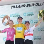 Niewiadoma-Phinney trijumfom na Mont Ventouxu preuzela žutu majicu
