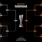 Žreb: Lil čeka Lion ili Aston Vilu, AEK na Celje ili AZ Alkmar