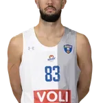 Butej MVP kola ABA lige