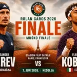 UŽIVO: Zverev i Koboli za besmrtnost, Pariz čeka novog šampiona