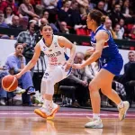 EP (kval) - Island "uplašio" Srpkinje, a onda se videla razlika u klasi