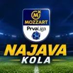 Prva liga Srbije: Posle 33 gola u trećem kolu, već u sredu slede novi izazovi