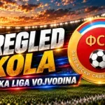 Srpska liga Vojvodina: Index na čelu, Jedinstvo ubedljivo protiv Gradnulice, Vrbas slavio u Veterniku