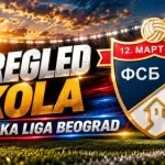 Srpska liga Beograd: Radnički preuzeo vrh, Budućnost doživela prvi poraz, Bežanija od 0:2 do pobede