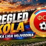 Srpska liga Vojvodina: Železničar preuzeo vrh, Veternik srušio Slobodu, Mladost slavila u nadoknadi
