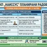 Novo obaveštenje Naisusa : Više niških ulica i sela danas bez vode