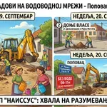 Planirani radovi na vodovodnoj mreži tokom vikenda: Prekidi u Popovcu i Donjem Vlasu