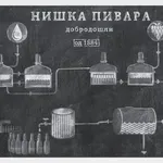 Metla grupa preuzela Nišku pivaru, najavljena modernizacija i očuvanje tradicije