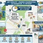 Gde danas u Nišu i okolini neće biti vode do 15 časova