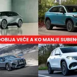 Novi iznosi subvencija za električna vozila u Srbiji: do 10.000 evra za pojedine modele !