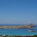 Βάση Drones στη Ρόδο: Το νέο σχέδιο θωράκισης του Αιγαίου