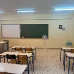 Κλειστά σχολεία σε δύο Δήμους σήμερα λόγω κακοκαιρίας