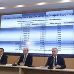 Πλαφόν κέρδους σε τρόφιμα & καύσιμα -Τα κυβερνητικά μέτρα για αντιμετώπιση αισχροκέρδειας