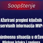 MVP: Aktiviran Mehanizam civilne zaštite EU radi efikasnije evakuacije crnogorskih državljana